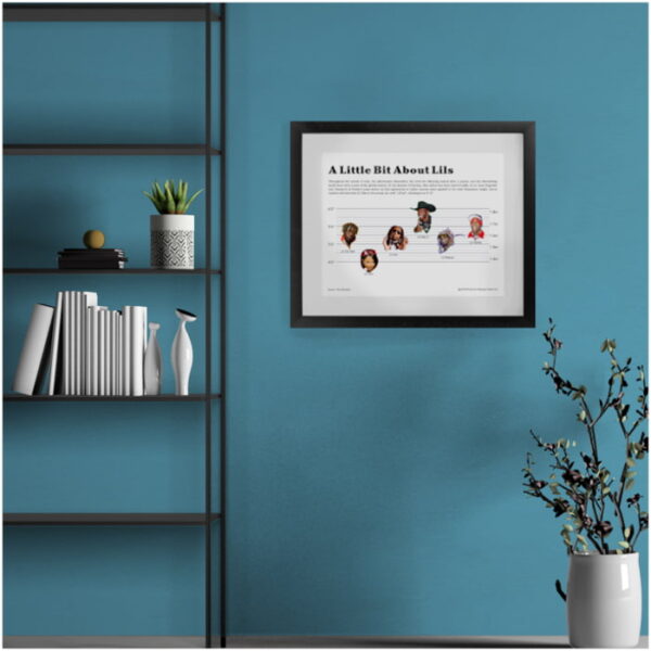 Blue-room-minimalist-decor-with-Lil-rappers-black framed-artwork