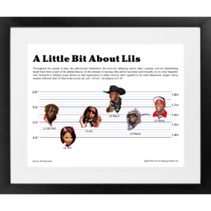 Lil-rappers-contemporary-black-framed-print-artwork-14x11